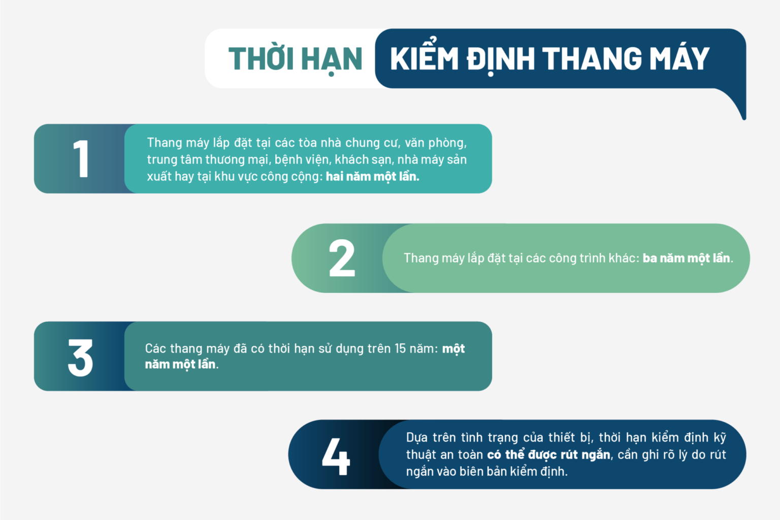 Thang-may-va-nhung-noi-so-vo-hinh-1-1536x1024